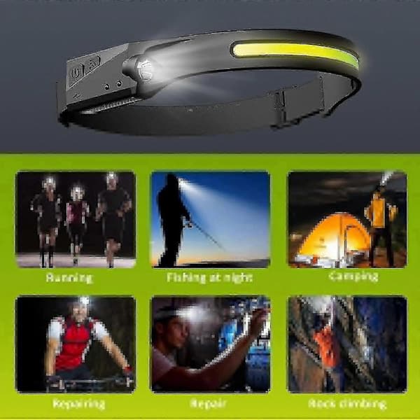 USB Genopladelig LED-pandelygte med 5 tilstande, COB XPE 2 Sensorlys til voksne