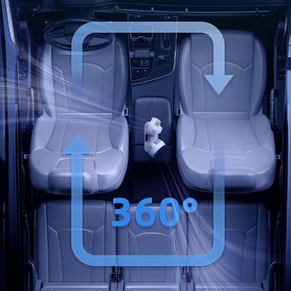 Dobbelt bilventilator til hoved 360 grader justerbar i bilens instrumentbræt Stille lille ventilator USB Auto Sommer Køleventilator Sort Black