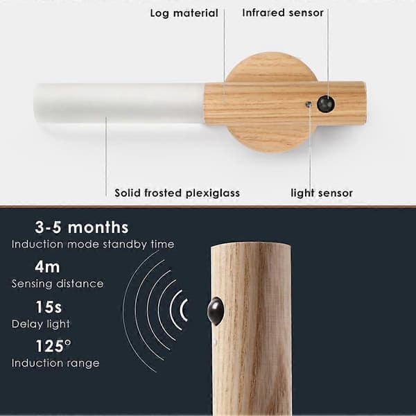 [RM]Wooden Wall Lamp, Indoor Night Light with Motion Sensor, Wireless Rechargeable Magnetic Battery Wall Lamp with Switch