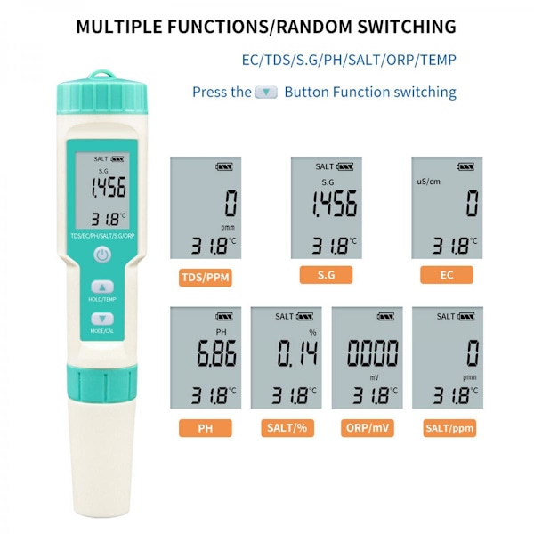 7-i-1 Digital TDS-mätare Testare Ph PPM EC TDS-mätpenna Vattenrenhet PPM-filter