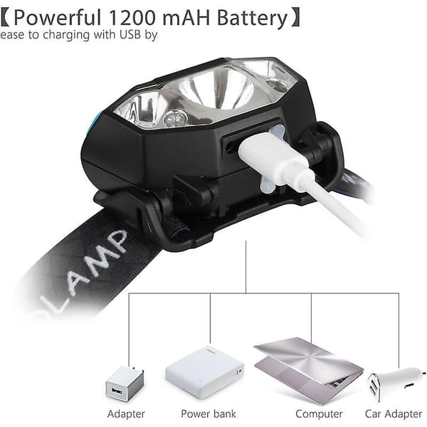 LED-hodelykt, 5000 lumen LED-arbeidslys, bevegelsessensor-hodelykt USB-oppladbar vanntett arbeidslampe, 5 lysmoduser, justerbart hodebånd