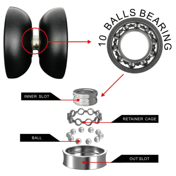 BEBOO YOYO boll M2 aluminiumlegering yoyo boll Klassisk jonglering leksak Tvillingarna