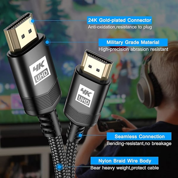 4k HDMI-kabel 4,5 meter, Avibrex HDMI 2.0-kabel Höghastighets 18 Gbps Guldpläterad Nylonflätad HDMI-kabel