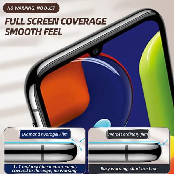 2-5 stk Hydrogelfilm kompatibel Samsung Galaxy S23 S20 S21 S22 Plus Ultra Note 20 9 10 Plus A52S A30 A53 A51 A50 A21S Skjermbeskytter Note 10 Plus Note 10 Plus Hydrogel Film
