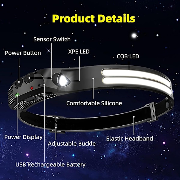 Pandelampe 3-pak, genopladelig, 1000 lumen, 230° bred stråle, super lys pandelampe sort black 100