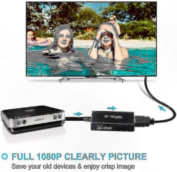 Komposit til HDMI-adapter, RCA til HDMI-konverter, der understøtter 1080p PAL/NTSC videosignal
