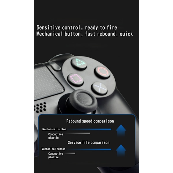 PS4-kontroller med berøringsskjerm og seks-akset vibrasjon PS4 har H