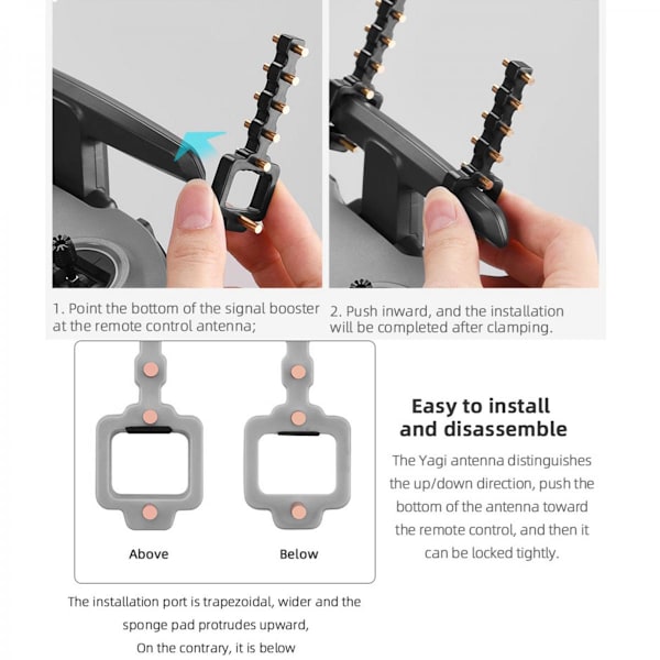 5.8GHz Yagi Antenn Signal Booster För DJI FPV 2 Fjärrkontroll Grå