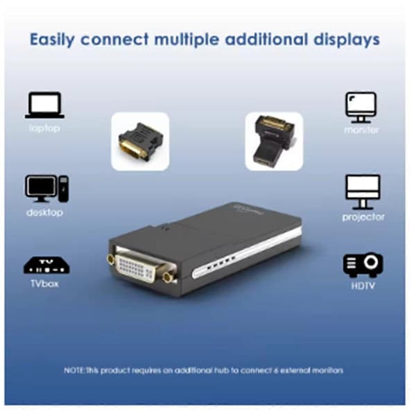 USB til HDMI-kompatibel/DVI/VGA Videoadapter (Displaylink IC) USB 2.0 DVI/VGA ADAPTER for Mac OS, Wind Black