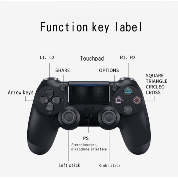 PS4-kontroller med berøringsskjerm og seks-akset vibrasjon PS4 har A