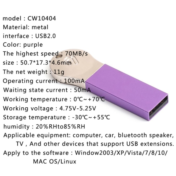 USB -minne 256M höghastighets USB 2.0 vattentät läsminne