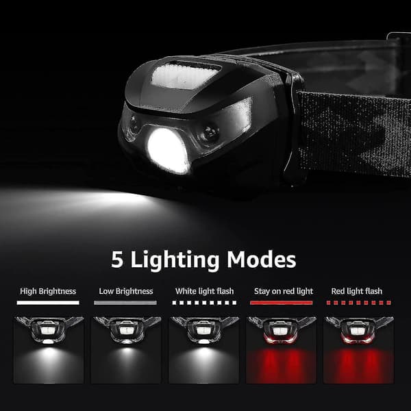 [RM]Rechargeable Strong Headlamp Waterproof With Red Warning Light 9 Hours Headlight TY