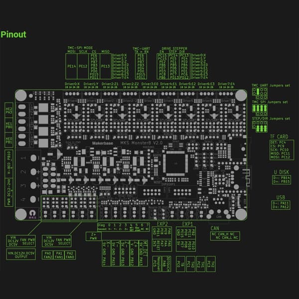 [RM]Monster8 32Bit Control Board 32bit 3D Printer Repair Parts Accessories