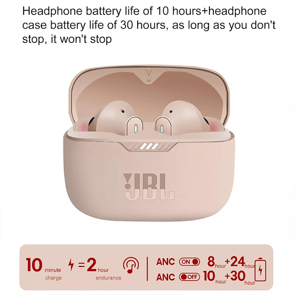 T230NC TWS True Wireless Bluetooth Hörlurar Brusreducerande Sport Löpning Headset Blue