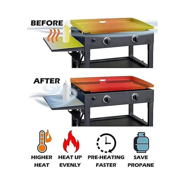 [RM]Windscreen for Blackstone 36-inch griddle, griddle accessories for Blackstone grill, windscreens Pro