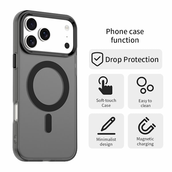 iPhone 17 Pro Max Cover MagSafe Hybrid Sort[RM] 42