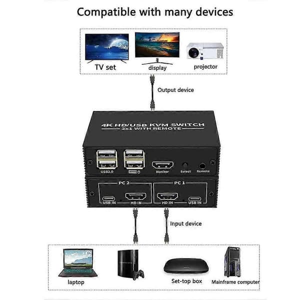 -Kompatibel KVM Switch 2X1 4K -Kompatibel USB Switch Selector 2 ind 1 ud med 4 Port USB Hub