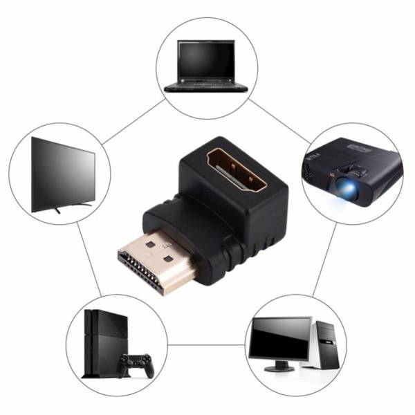 HDMI hane till hona adapter