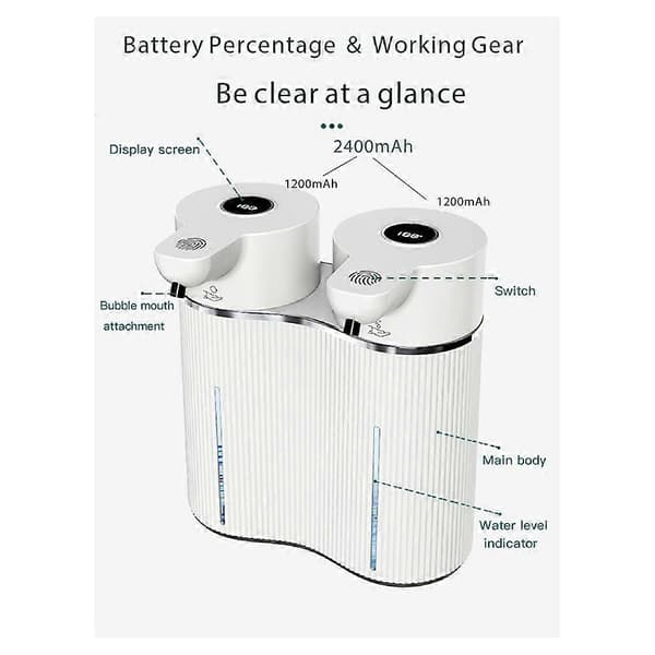 [RM]Automatisk sæbedispenser vægmonteret, berøringsfri dobbelt skum- og flydende sæbedispenser, 2x14Oz, til Com