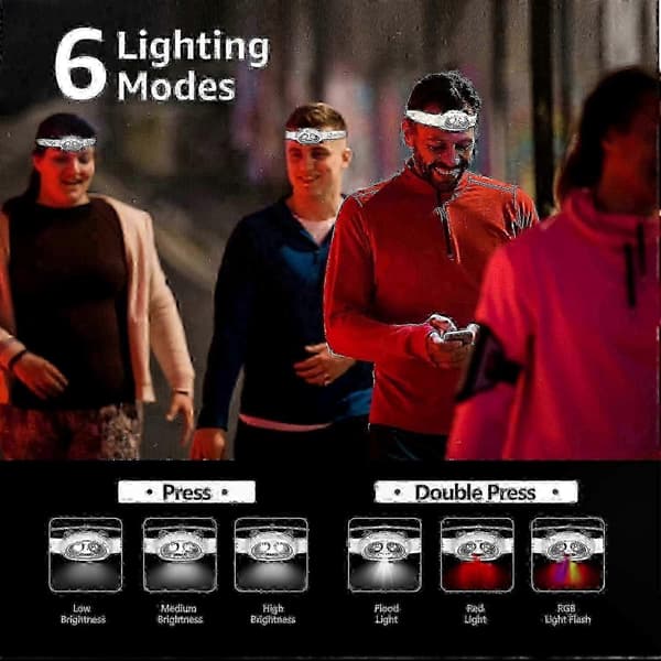 Oppladbar LED-hodelykt med Panda-design, Supersterk hodelykt for camping, nattfiske, hundelufting og lesing