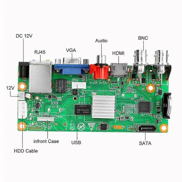 265X 4CH 1080P IP DVR-kort til CCTV-system, XMEYE NVR Green