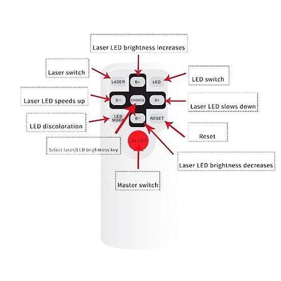 [RM]Universal Starry Sky Projector LED Night Light Home Party Bar Theater Decor