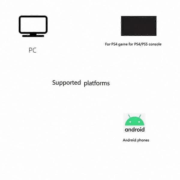 SKY2040PICO V2.0 Arcade Spillekort til PC, Switch, Android - DIY Fighting Game Bundkort