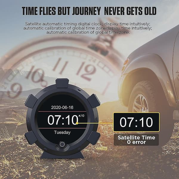 [RM] För Jimny GPS Inclinometer Bil Pitch Tilt Höjd Bredd Längd
