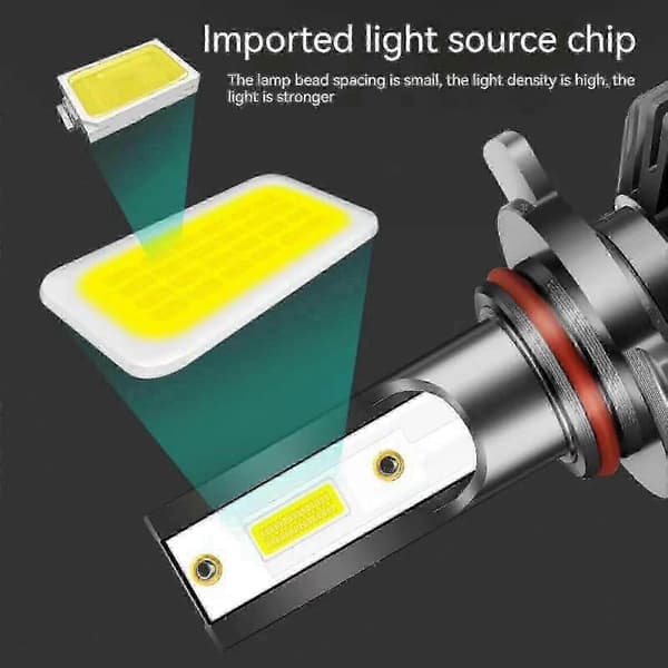 6000K H13 LED-pærer - 500% lysere halogenopgradering (Plug & Play, fejlfri)