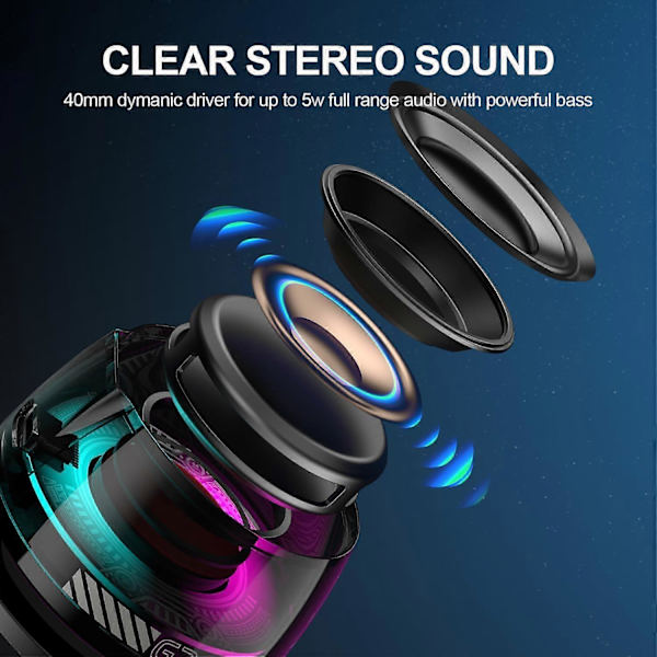 [RM]2025 Newest G200 Magnetic Bluetooth Speaker, 5W Mini Wireless Speaker, Small