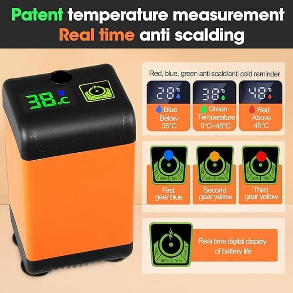 [RM]Portable Camping Shower - Smart Water Temperature, LED Display, 3 Spray Modes, 6000mAh Rechargeable, IP68 Waterproof