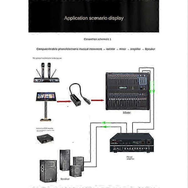 Ljudkabelisolator XLR eliminerar brus jordningsslinga ljudisolator eliminerar brus As Shown