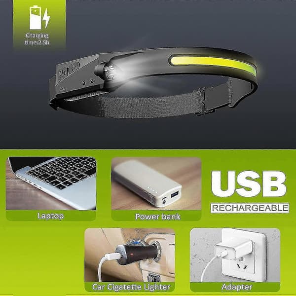 USB Genopladelig LED-pandelygte med 5 tilstande, COB XPE 2 Sensorlys til voksne