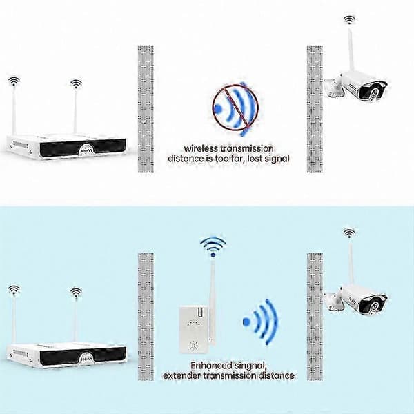 WiFi-räckviddsförlängare för NVR-kit, EU-kontakt