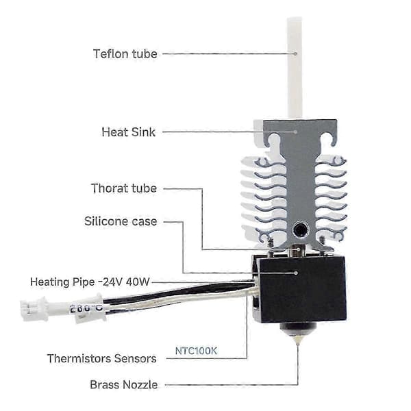 Ender 3 V3 SE Hotend -sarja Creality Ender 3 V3 SE 3D-tulostimeen, versio 0625