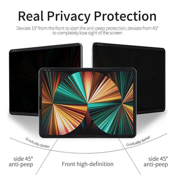 Yksityisyysnäytönsuoja Sisä + Takasuoja Samsung Galaxy Z Fold 7[RM]
