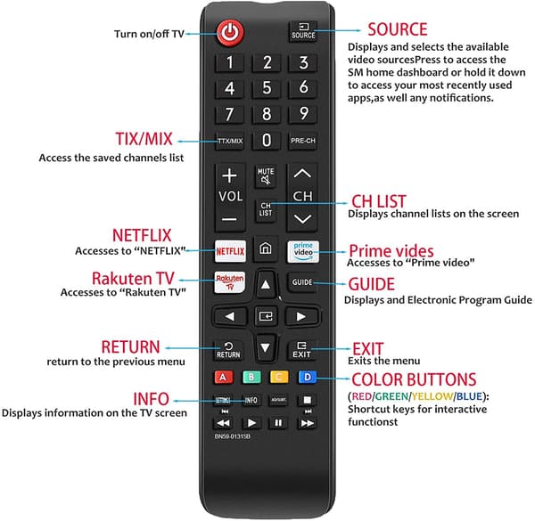 Erstatningsfjernkontroll for Samsung smart-TV-er BN59-01315B[RM]