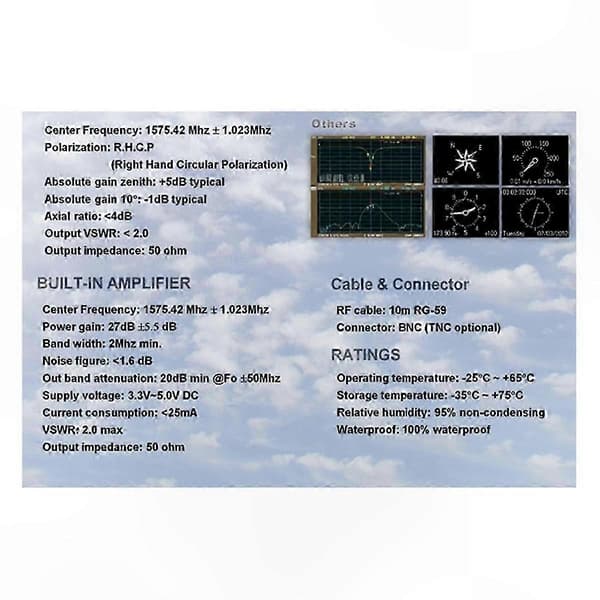 Marine GPS-antenne med 10m RG-58 kabel og TNC-stik til navigationssystemer