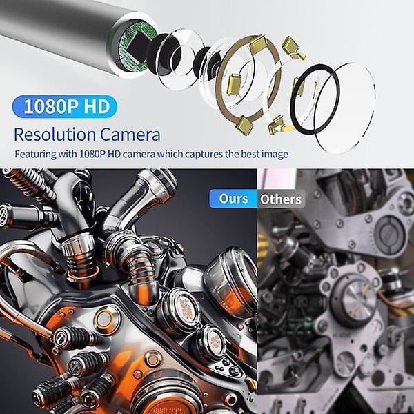 Industriellt Endoskop Kamera HD1080P Rör Avloppsinspektion Borrskop