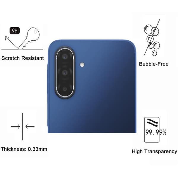 Foliest beskyttelse Phonillico?[RM] Transparent