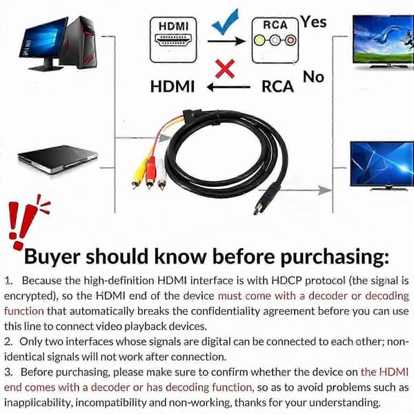 HDMI til RCA AV-adapterkabel, 1,5M HD Audio Video Converter-kabel til TV, 1080P han til 3 RCA-forbindelse, 1,5 m længde