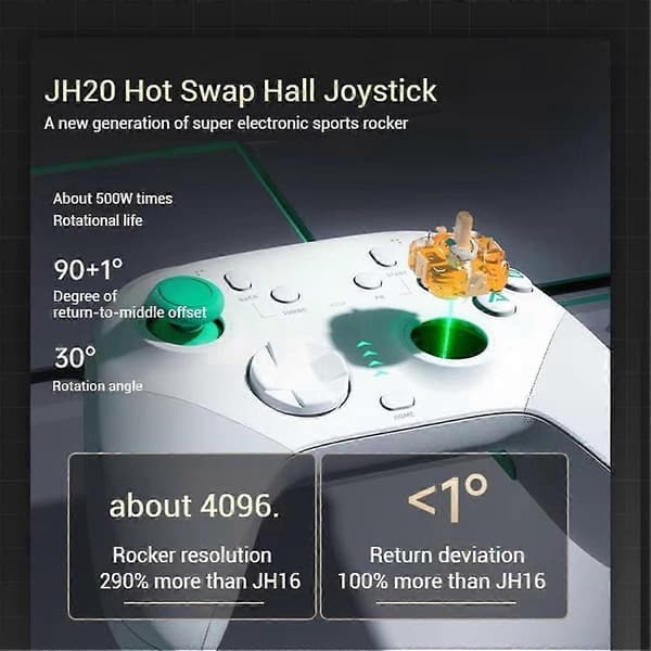 Hot Swap Joystick til G6Pro G5Pro V2/ G80 Game Controller JH20 Hall Joystick Orange