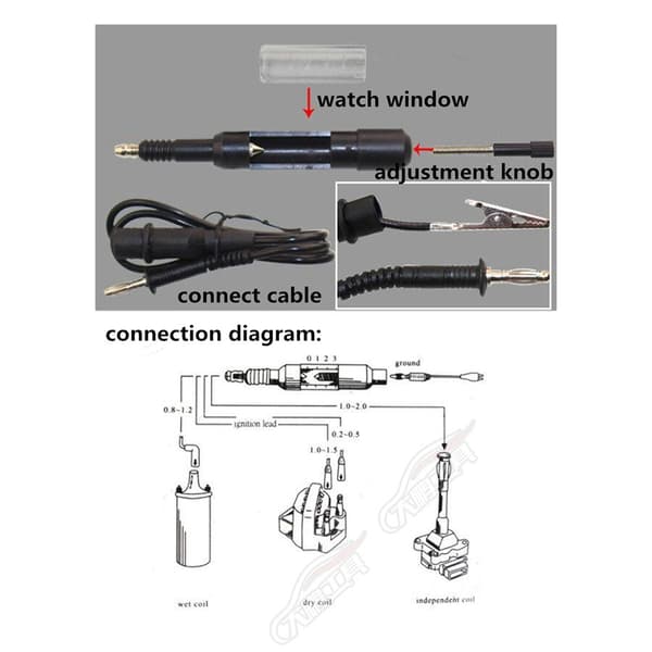 [RM]Tennpluggtester Motor Tennspole Tester Spoledetektor Diagn