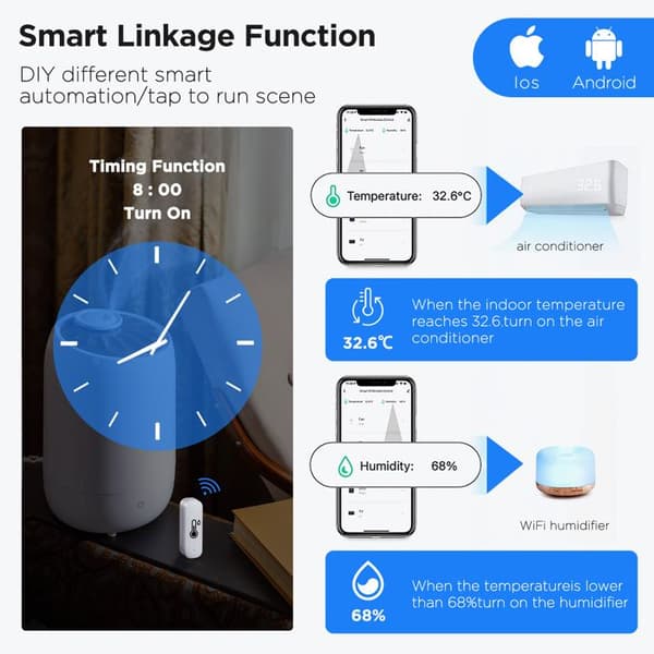 TTLIFE 4-pakning WiFi innendørs termometer hygrometer - trådløs temperatursensor, datalogger, fjernovervåking