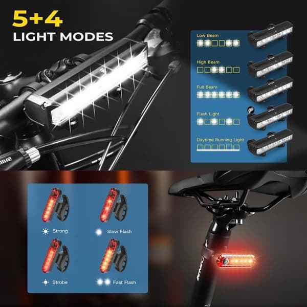 1800 Lumen LED Bicycle Light - USB Rechargeable Bicycle Light - Bicycle Light with External Battery - Front Light for Mountain Bikes and Bicycles