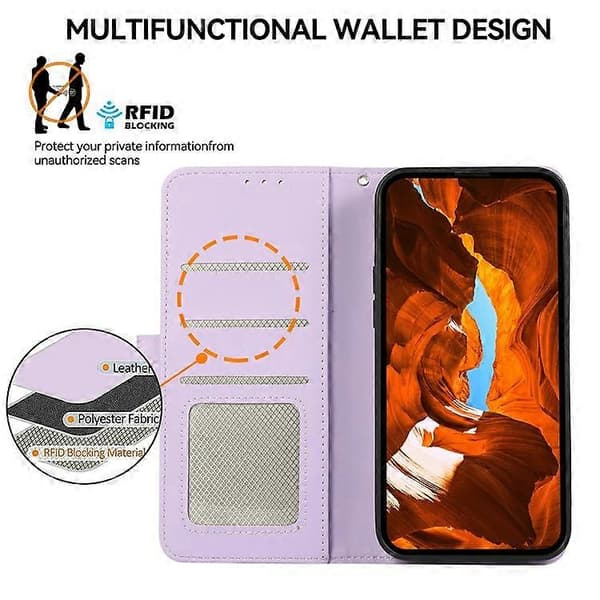Kompatibelt fodral för iPhone 17 Pro RFID-plånboksfodral i läder Purple