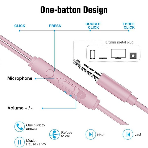 Trådbundna Hörlurar In-Ear Hörlurar med Mikrofon