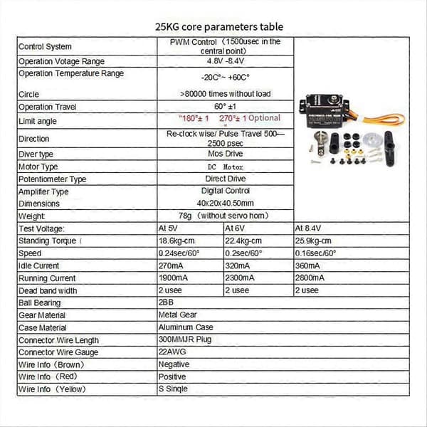 [RM]25KG Servomotor för RC-bilrobotmekaniska armar, 270 grader