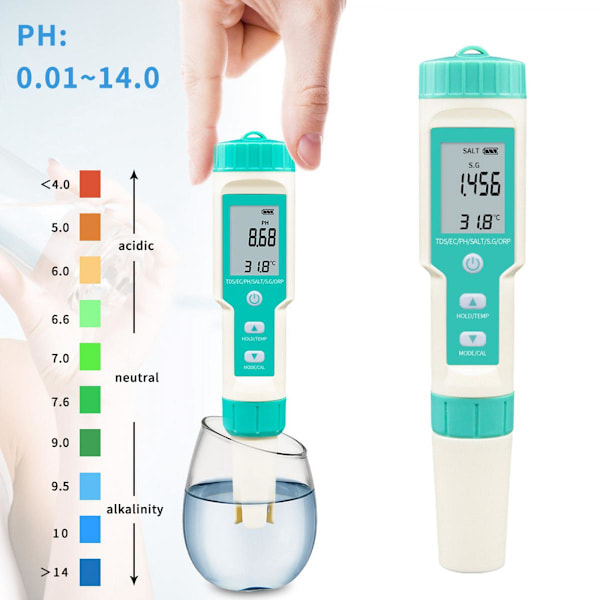 7-i-1 Digital TDS-mätare Testare Ph PPM EC TDS-mätpenna Vattenrenhet PPM-filter