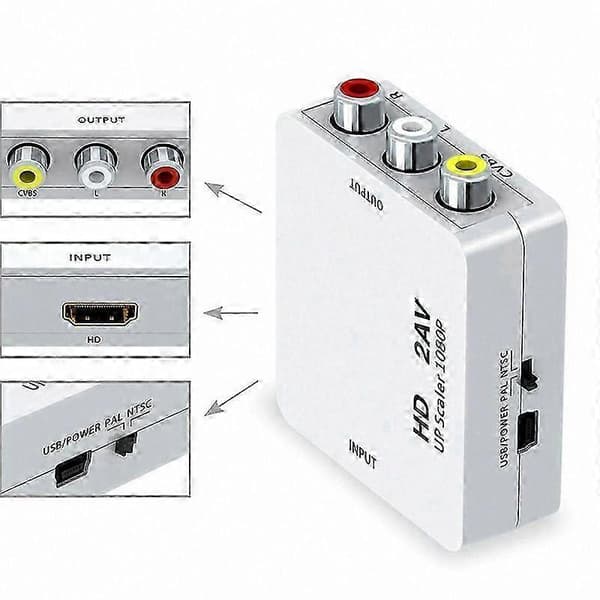 HD 1080P til AV-konverteradapter til tv- og projektorsignalforbindelse